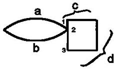 Gestalt Theory Rearranged: Back to Wertheimer